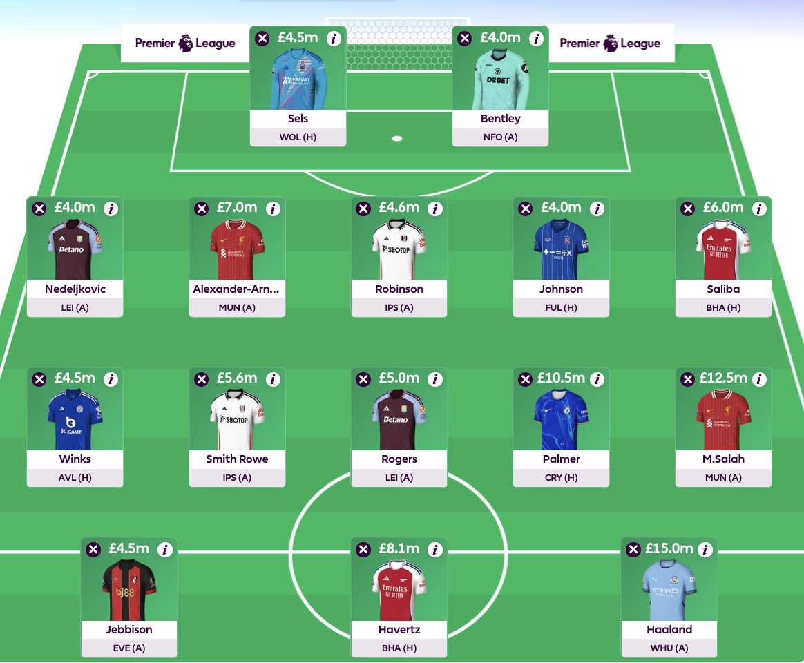 FPL GW3 Wildcard Draft 4